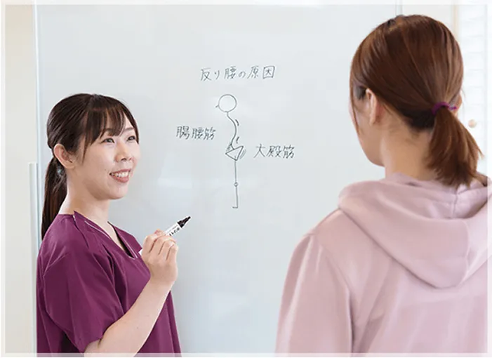 説明している写真